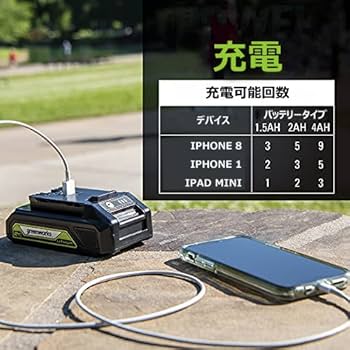 Greenworks(グリーンワークス) 充電式草刈機 1台2役の38cm Amazon | Greenworks(グリーンワークス) 充電式草刈り機 芝刈り